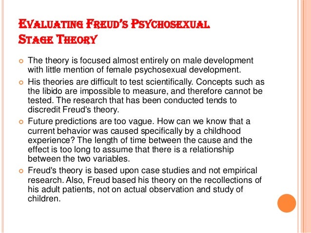 Drzazgi online dating Evaluate freud psychosexual theory of development